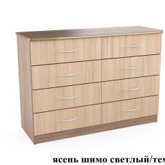 Комод 1200 (Эко) в Нижнекамске - nizhnekamsk.mebel24.online | фото 3