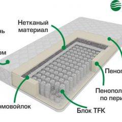 Матрас Лелия Хлопок (h190) серия Калверо в Нижнекамске - nizhnekamsk.mebel24.online | фото