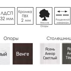 Стол раскладной Ялта-2 (опоры массив цилиндрический) в Нижнекамске - nizhnekamsk.mebel24.online | фото 5