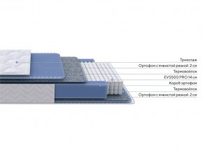 PROxSON Матрас Active M Roll (Ткань Трикотаж Эко) 200x200 в Нижнекамске - nizhnekamsk.mebel24.online | фото 2