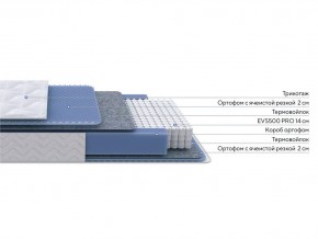 PROxSON Матрас Active M (Ткань Трикотаж Эко) 180x190 в Нижнекамске - nizhnekamsk.mebel24.online | фото 2