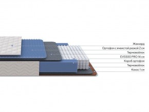 PROxSON Матрас Balance Duo M/S (Ткань Синтетический жаккард) 120x195 в Нижнекамске - nizhnekamsk.mebel24.online | фото 3