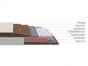 PROxSON Матрас Base F (Ткань Синтетический жаккард) 120x190 в Нижнекамске - nizhnekamsk.mebel24.online | фото 2