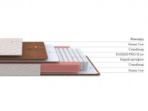 PROxSON Матрас Base M Roll (Ткань Синтетический жаккард) 120x200 в Нижнекамске - nizhnekamsk.mebel24.online | фото 2