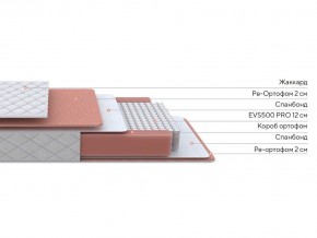 PROxSON Матрас Base M (Ткань Синтетический жаккард) 180x200 в Нижнекамске - nizhnekamsk.mebel24.online | фото 2
