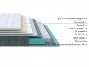 PROxSON Матрас Glory Soft (Трикотаж Prestige Latte) 90x195 в Нижнекамске - nizhnekamsk.mebel24.online | фото 2