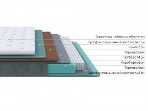 PROxSON Матрас Grace Firm (Трикотаж Prestige Steel) 180x220 в Нижнекамске - nizhnekamsk.mebel24.online | фото 2