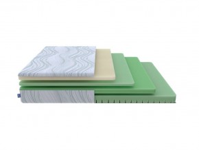 PROxSON Матрас Motion Memo Flex S (Motion Dream) 140x200 в Нижнекамске - nizhnekamsk.mebel24.online | фото 4