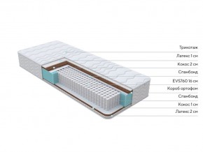 PROxSON Матрас Orto Feel (Multiwave) 200x195 в Нижнекамске - nizhnekamsk.mebel24.online | фото 1