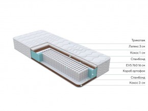 PROxSON Матрас Orto Medic (Multiwave) 200x195 в Нижнекамске - nizhnekamsk.mebel24.online | фото 2
