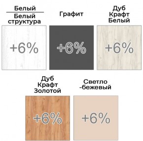 Шкаф-купе ХИТ 22-17-22 (620) в Нижнекамске - nizhnekamsk.mebel24.online | фото 6