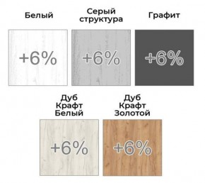 Шкаф-купе ХИТ 22-4-18-888 (420) в Нижнекамске - nizhnekamsk.mebel24.online | фото 4