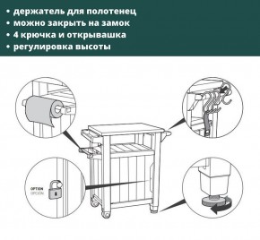 Столик для барбекю 105л (Unity 105L) графит в Нижнекамске - nizhnekamsk.mebel24.online | фото 5